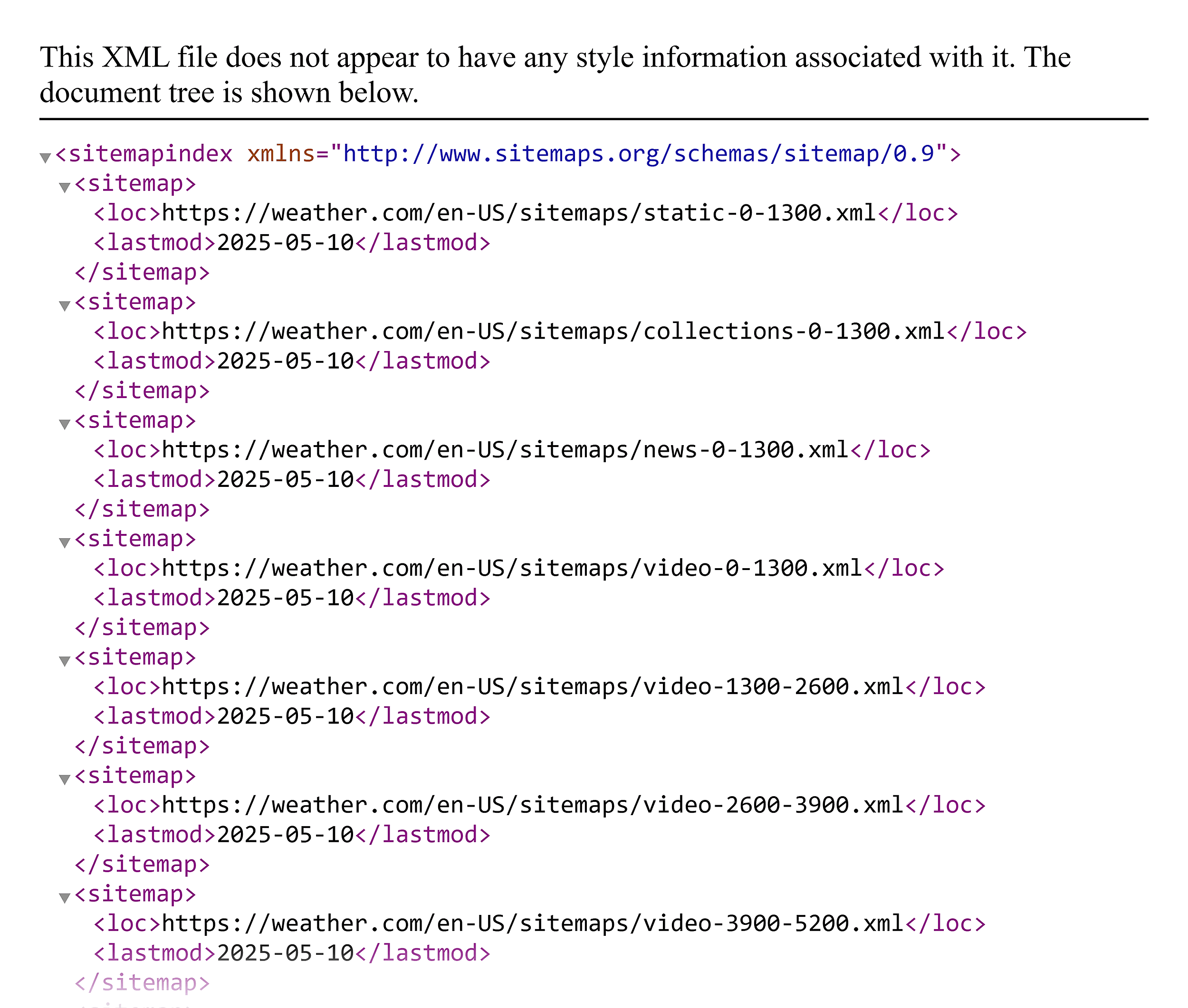 o que é um sitemap xml