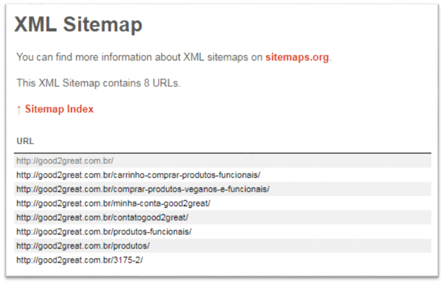 melhores sitemaps xml para iniciantes