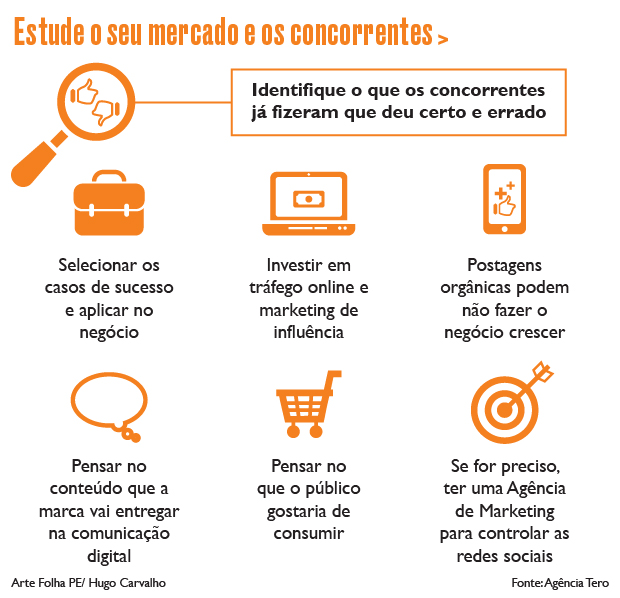 SEO para Iniciantes: Como Otimizar Seu Site para o Google em 2024