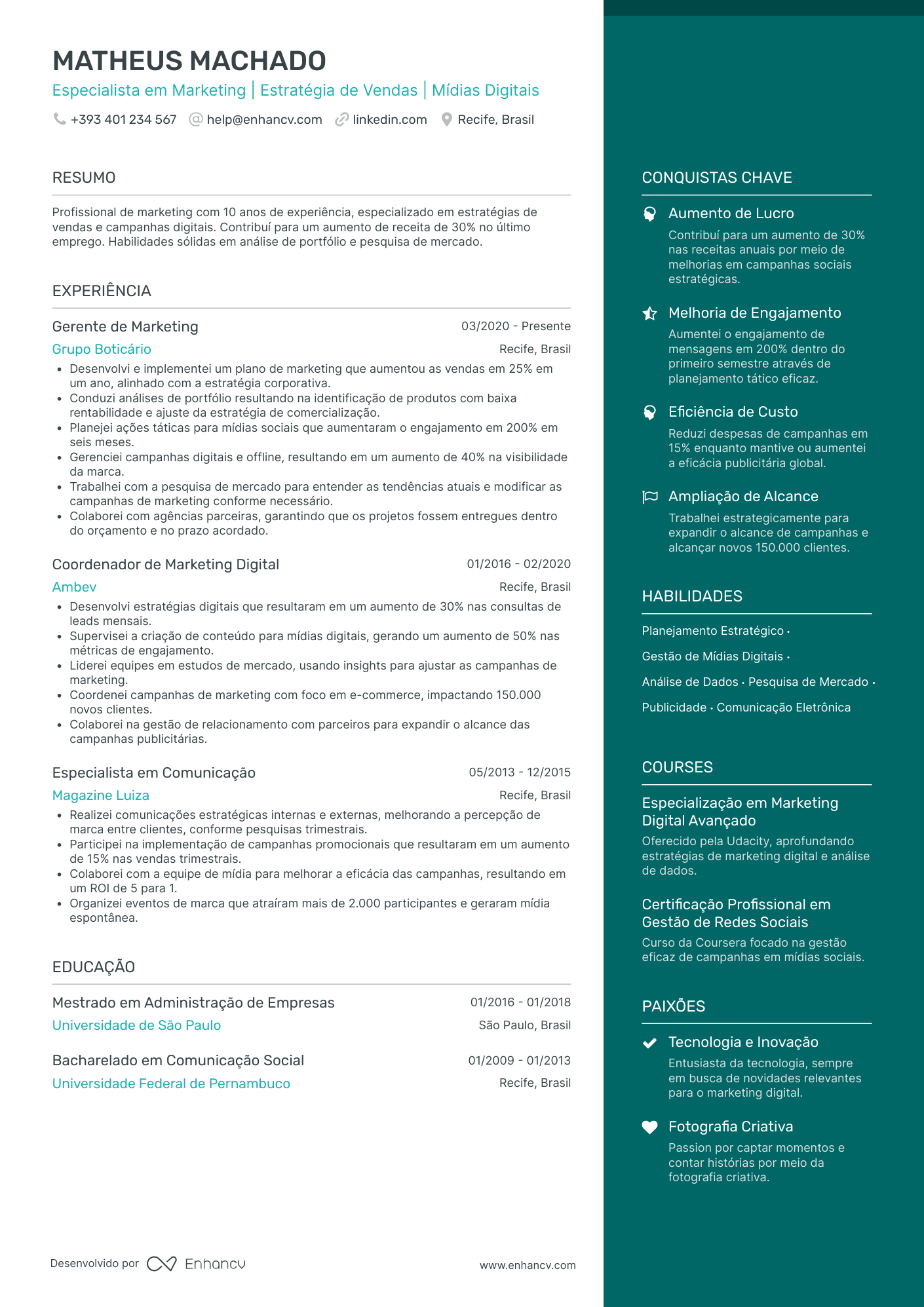 melhores estratégias para gerente de marketing iniciante