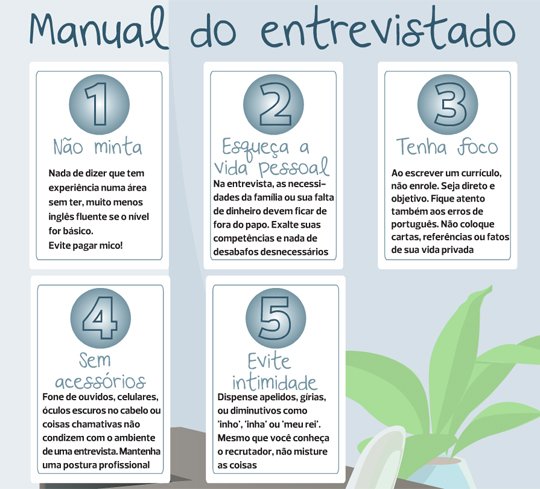 erros fatais em entrevista de emprego