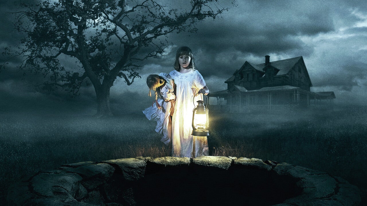 ordem filmes annabelle