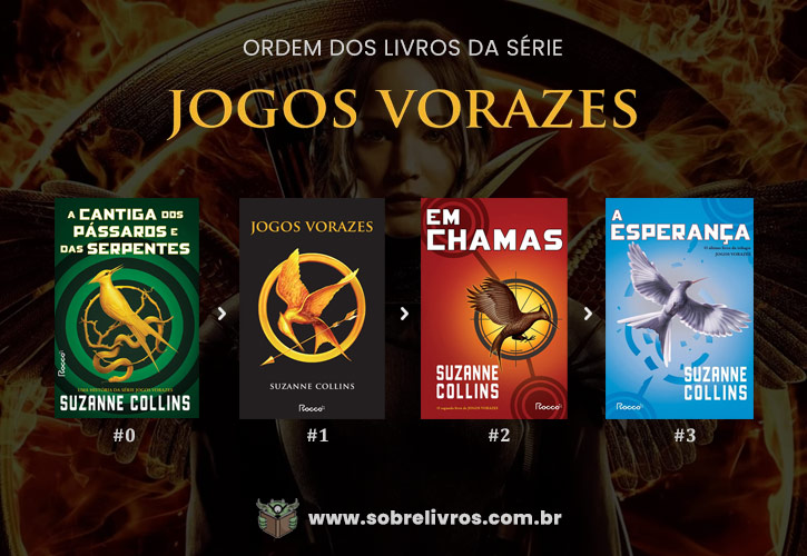 erros comuns ao assistir jogos vorazes fora de ordem