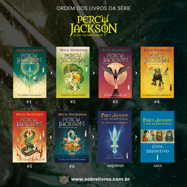 terceiro filme percy jackson