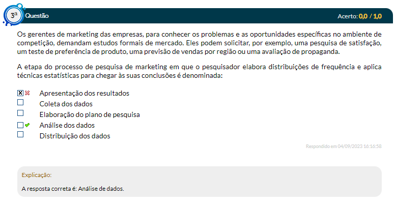os gerentes de marketing das empresas para conhecer os problemas