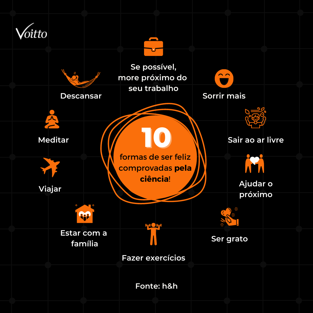 otimizacao de conteudo