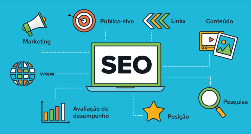 A Importância da Experiência do Usuário (UX) no Ranking do Google