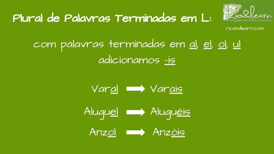regras ortográficas português l
