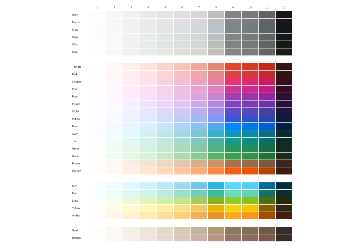 cores que combinam com preto e rosa