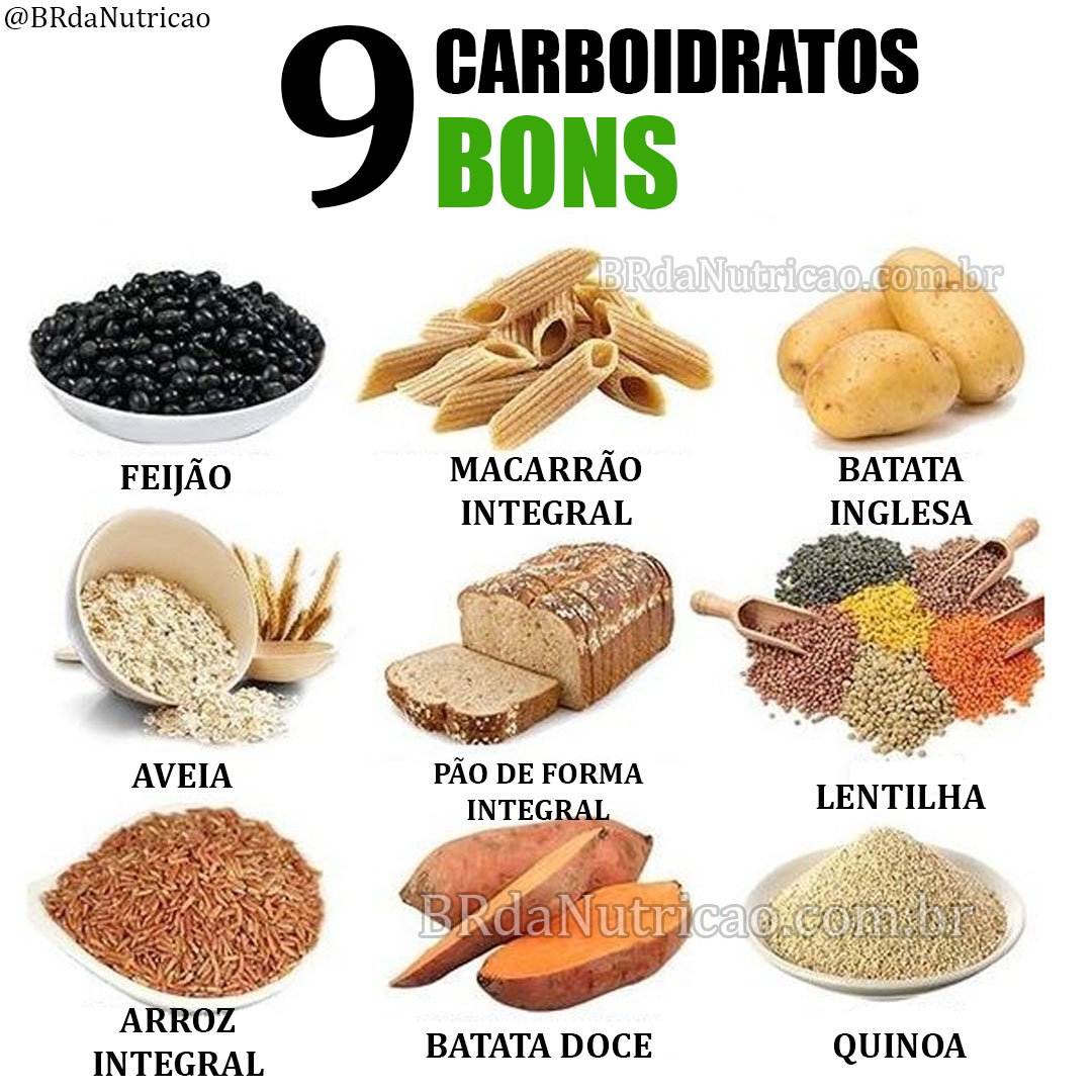 para que servem os carboidratos