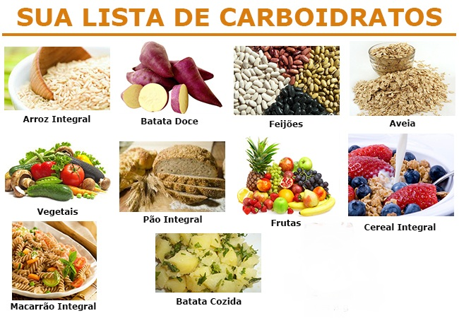 importância dos carboidratos para a saúde