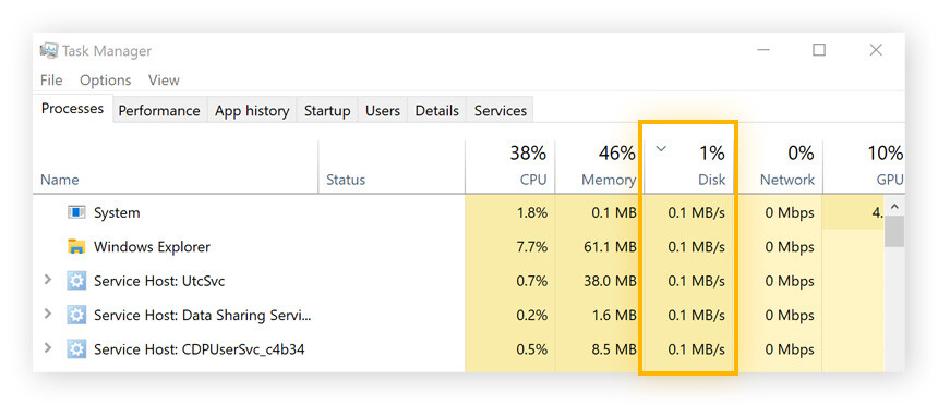 erro disco 100% causa e solução