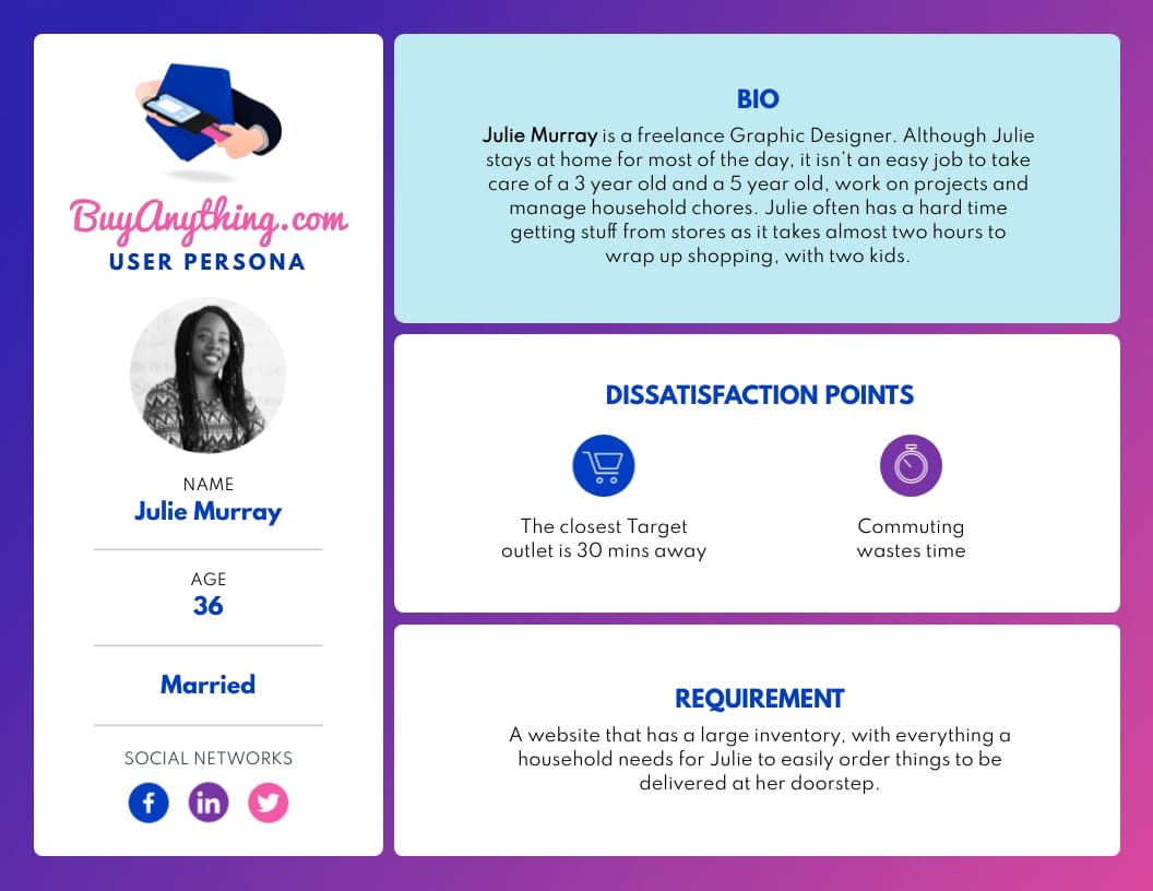 persona para e-commerce