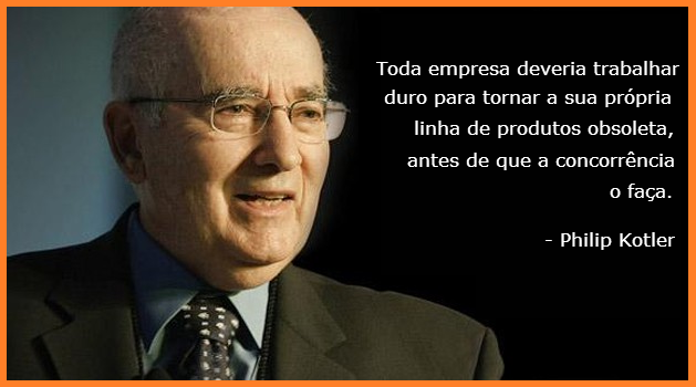 philip kotler on marketing