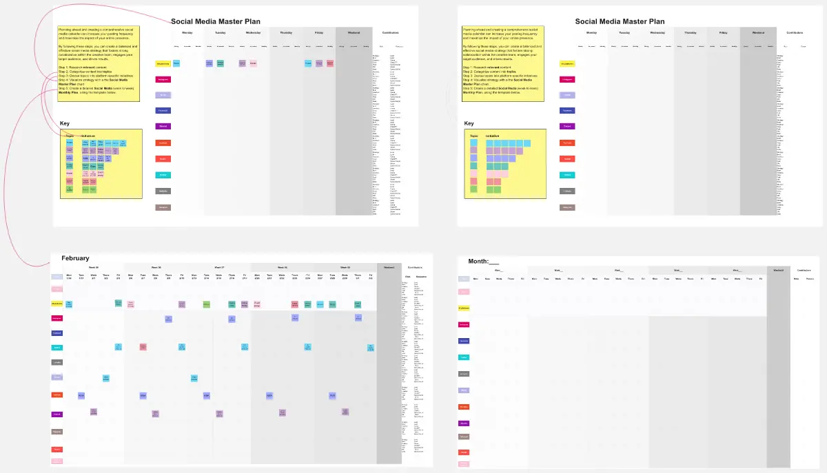 Como definir sua persona ideal para um marketing mais eficaz