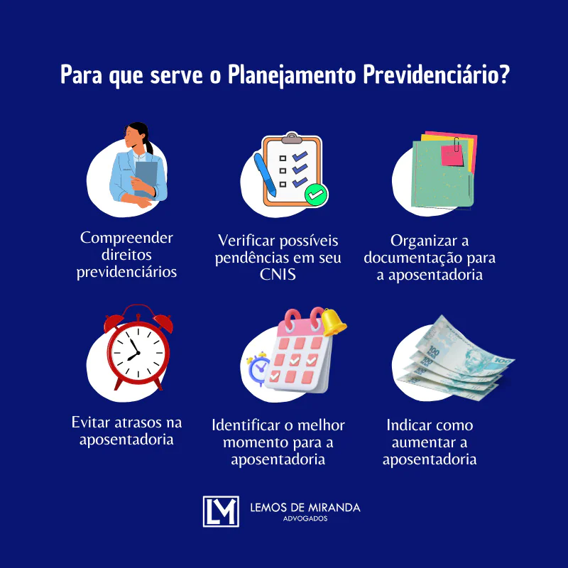 quanto custa um planejamento previdenciario