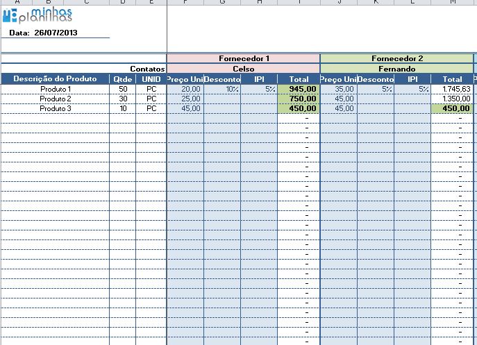 lista de compras inteligente