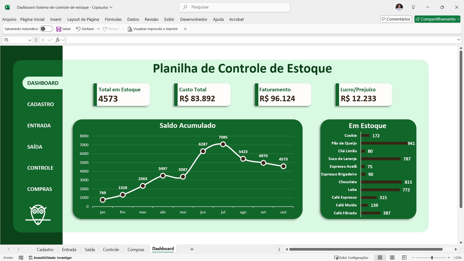 5 Erros Comuns na Gestão de Estoque e Como Evitá-los