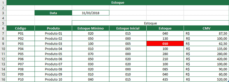 Guia Completo para Calcular o Estoque Mínimo Ideal