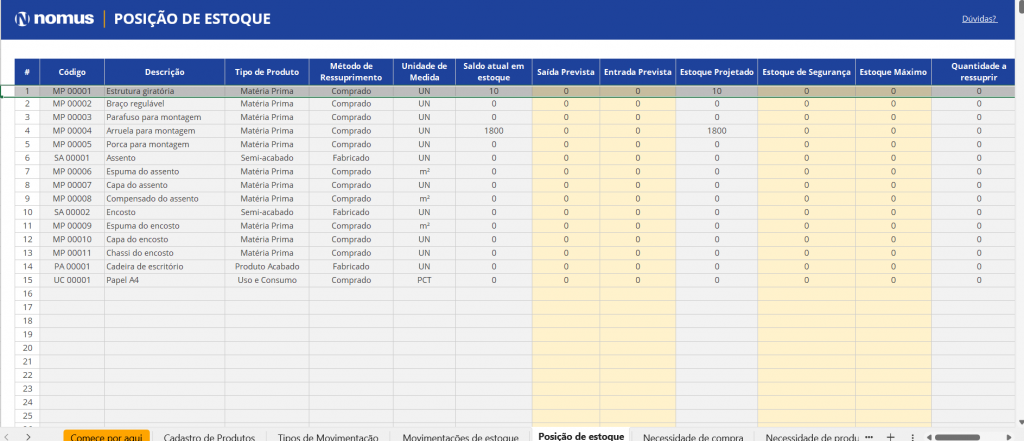 Automatizando seu Estoque: Dicas e Ferramentas Além da Planilha