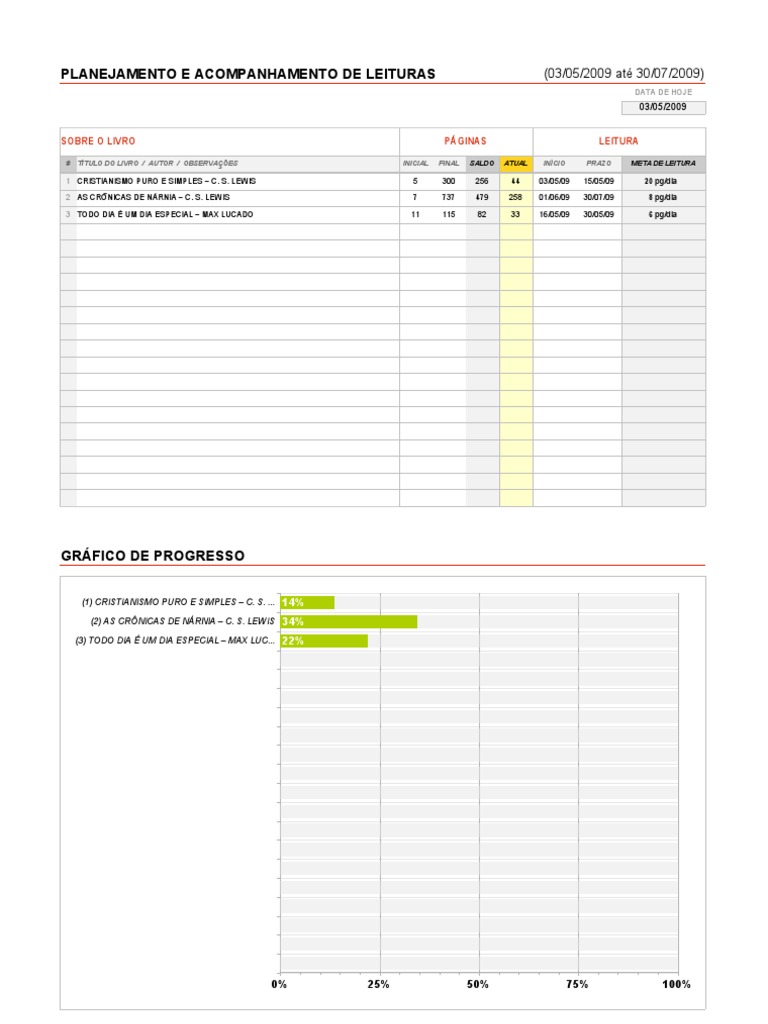 Guia Completo: Como Criar Sua Planilha de Controle de Leitura no Google Sheets