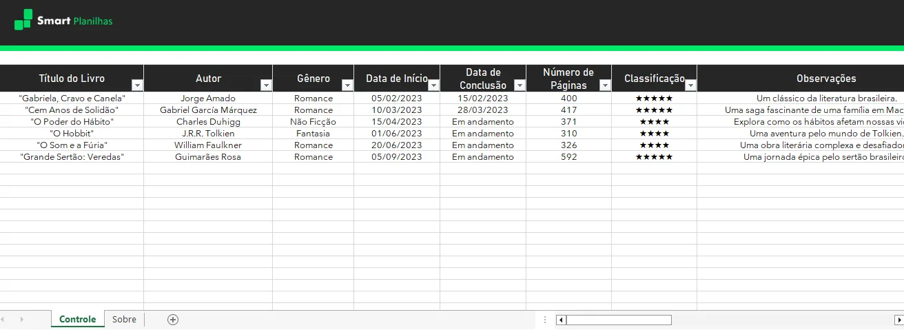Skoob vs. Goodreads: Qual o Melhor App para Controlar Suas Leituras?