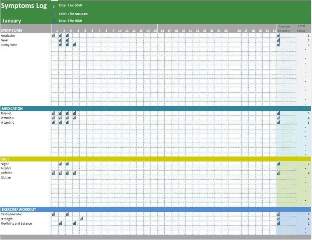 planilha de controle de sintomas de alergia