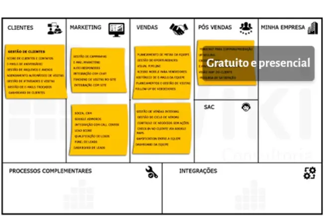 exemplos de plano de marketing do sebrae para pequenas empresas
