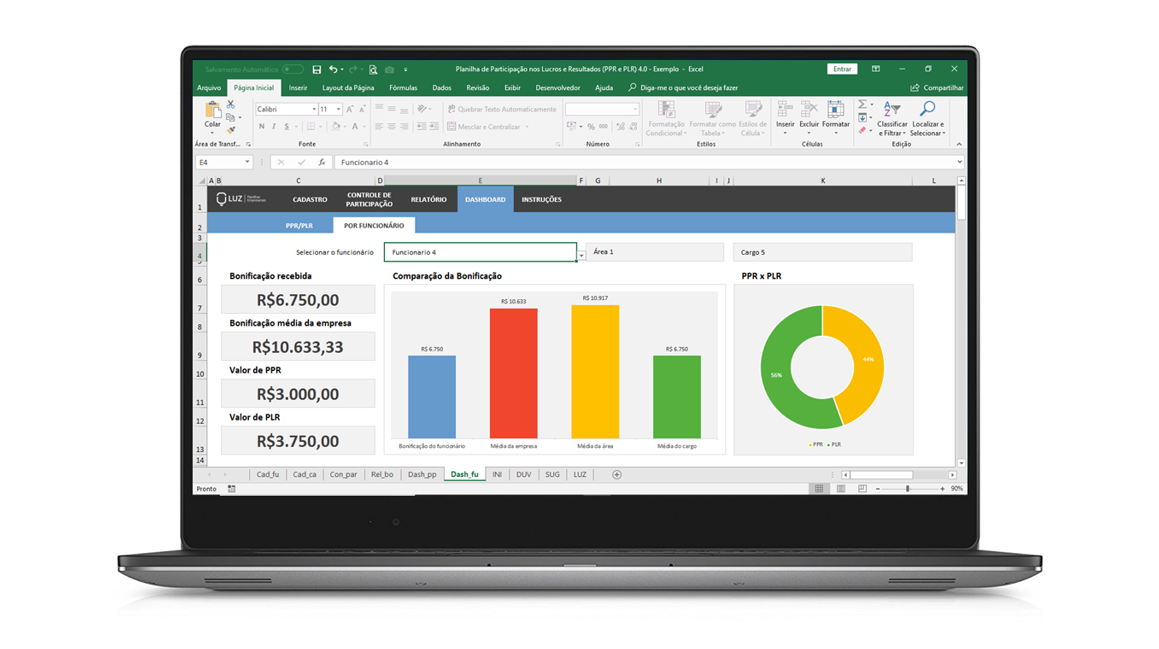 plr e participação nos lucros