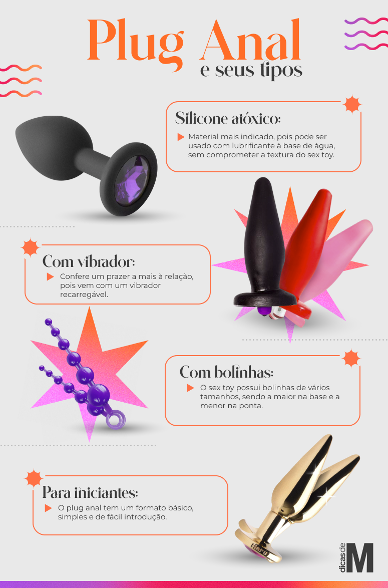 Plug Anal Como Usar