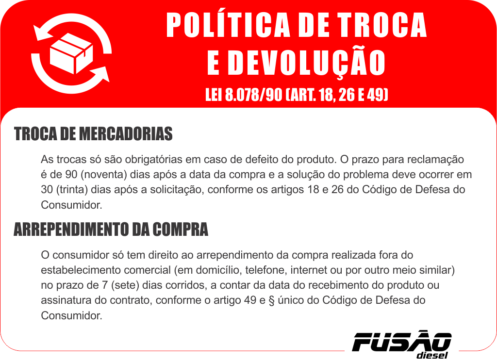 Produto com Defeito: Seus Direitos e Como Agir Quando a Loja Não Resolve