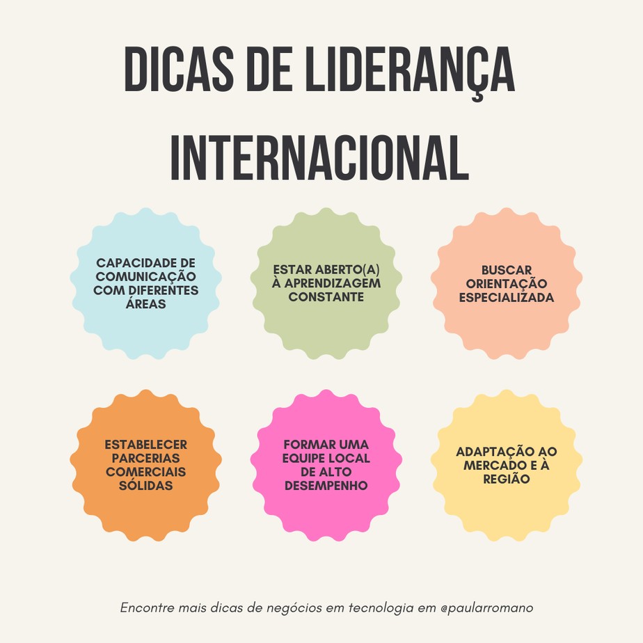 Guia Completo para Evitar Erros Culturais no Marketing Internacional