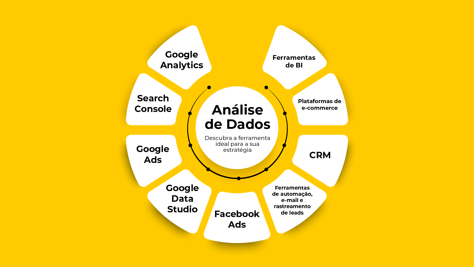 erros comuns ao ignorar análise de dados no marketing digital