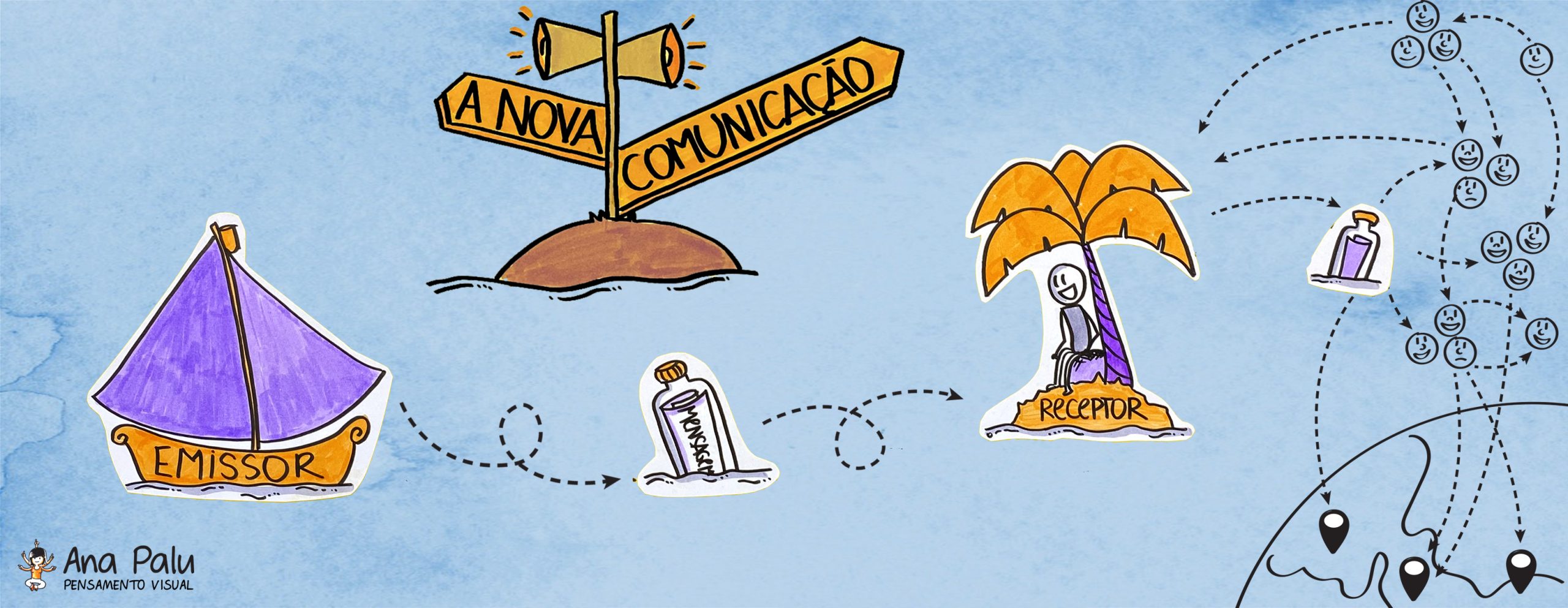 Erros comuns de comunicação e como evitá-los