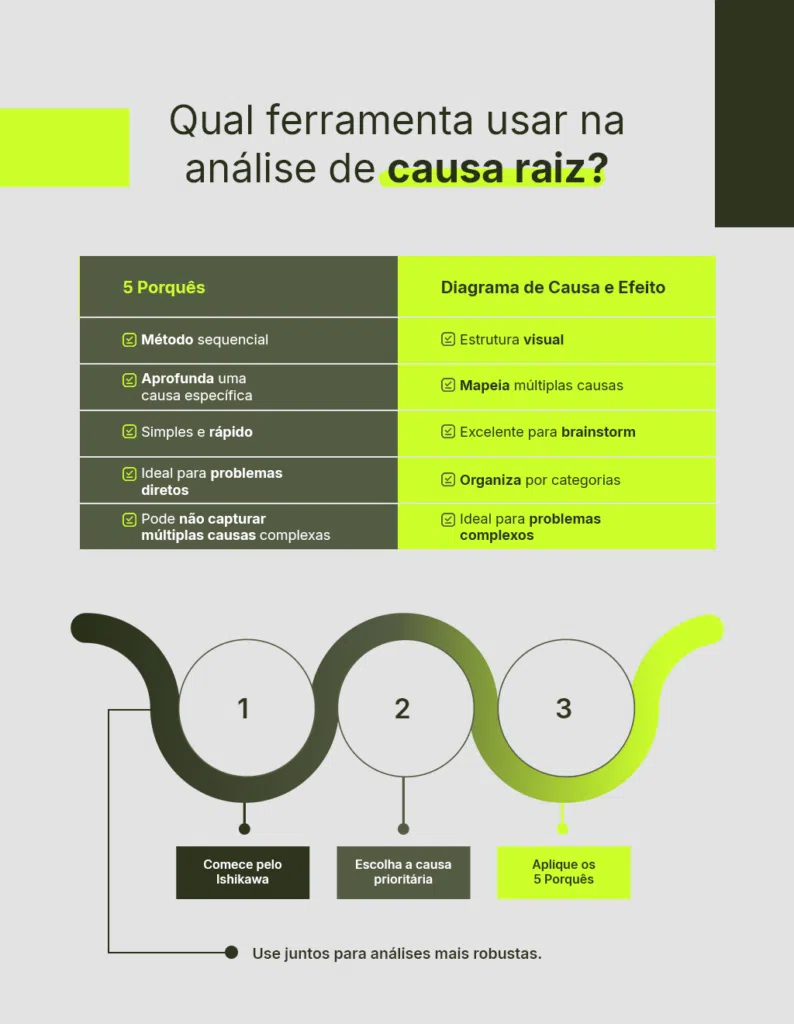 exemplos de consistência em marketing de conteúdo