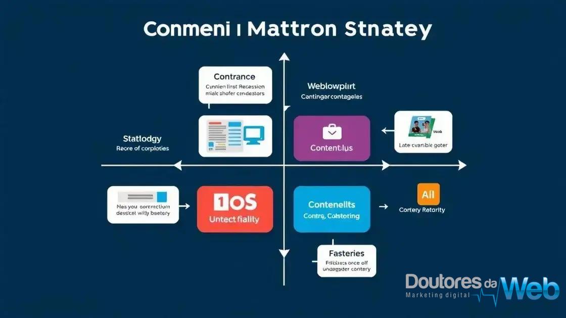 erros comuns em estratégias de conteúdo inconsistentes