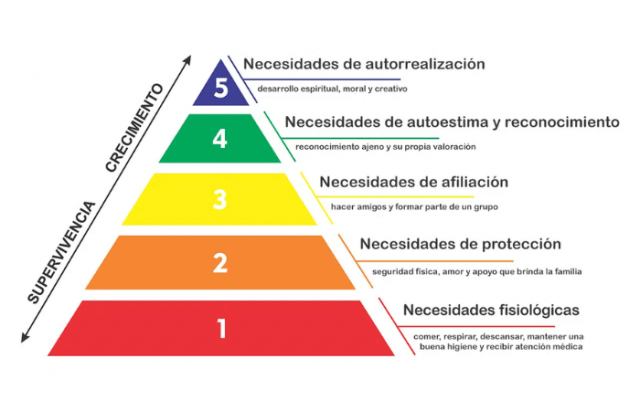 Alinhamento Cultural: A Chave para um Posicionamento de Marca Autêntico