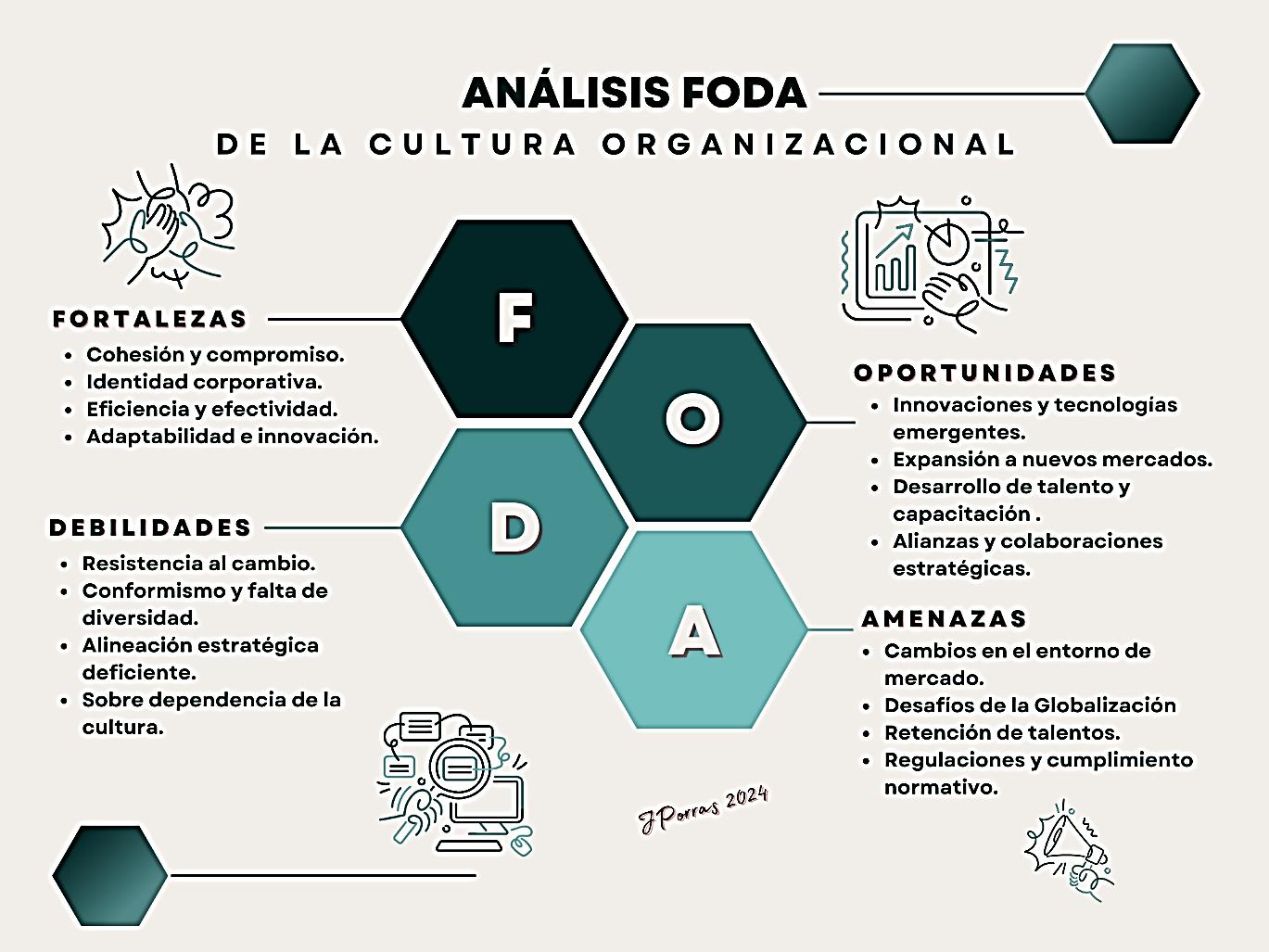 porque a cultura organizacional afeta o marketing