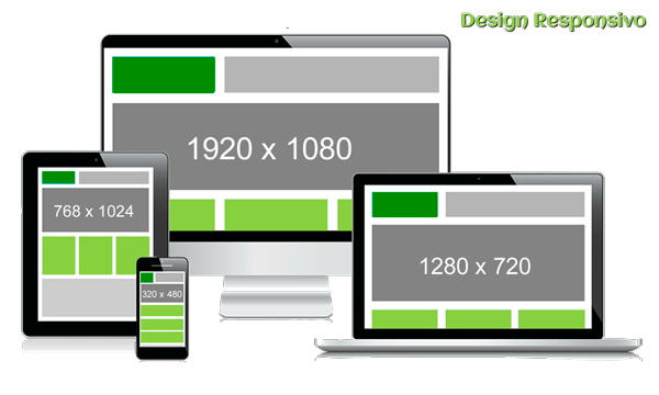Guia Completo: Como o Design Responsivo Impulsiona seu SEO