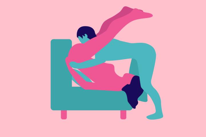 Posição 68: A Nova Tendência que Promete Superar o 69?