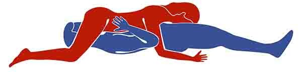 Desvendando o Dia do Sexo: Origem e Celebração