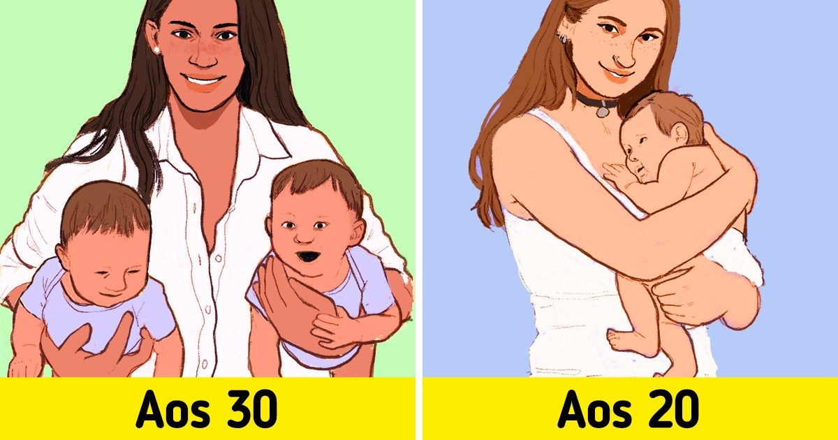 Primeira Gravidez Aos 37 Anos