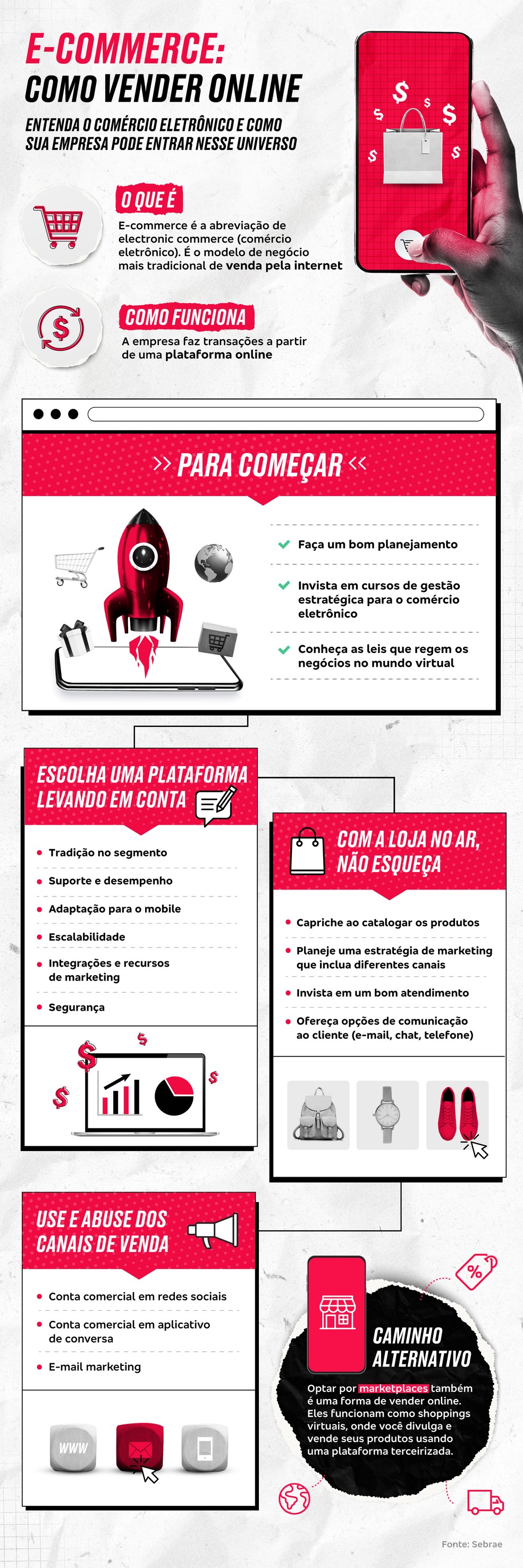 A Importância da Prova Social nas Vendas Online