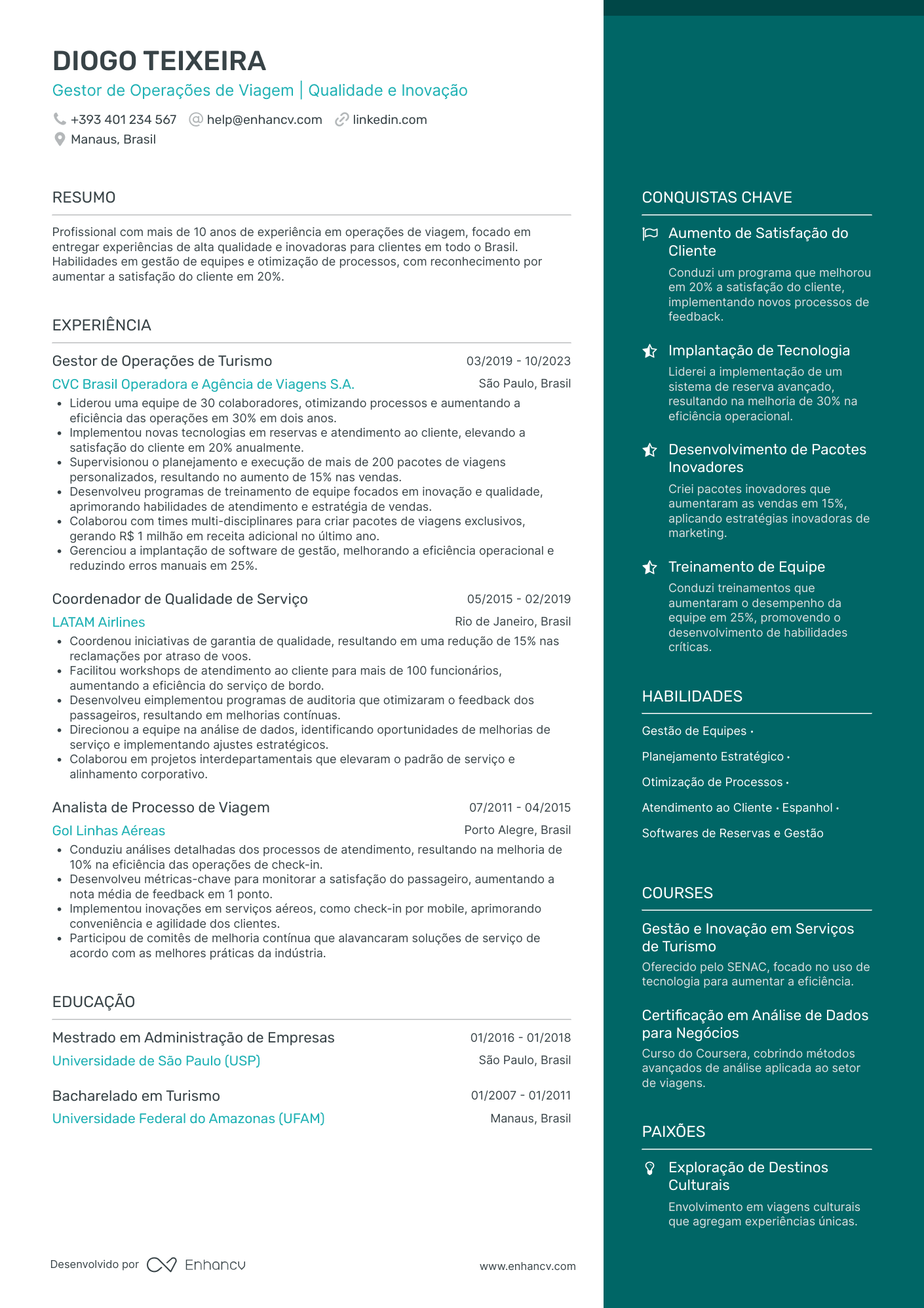 principais desafios tecnico marketing iniciante