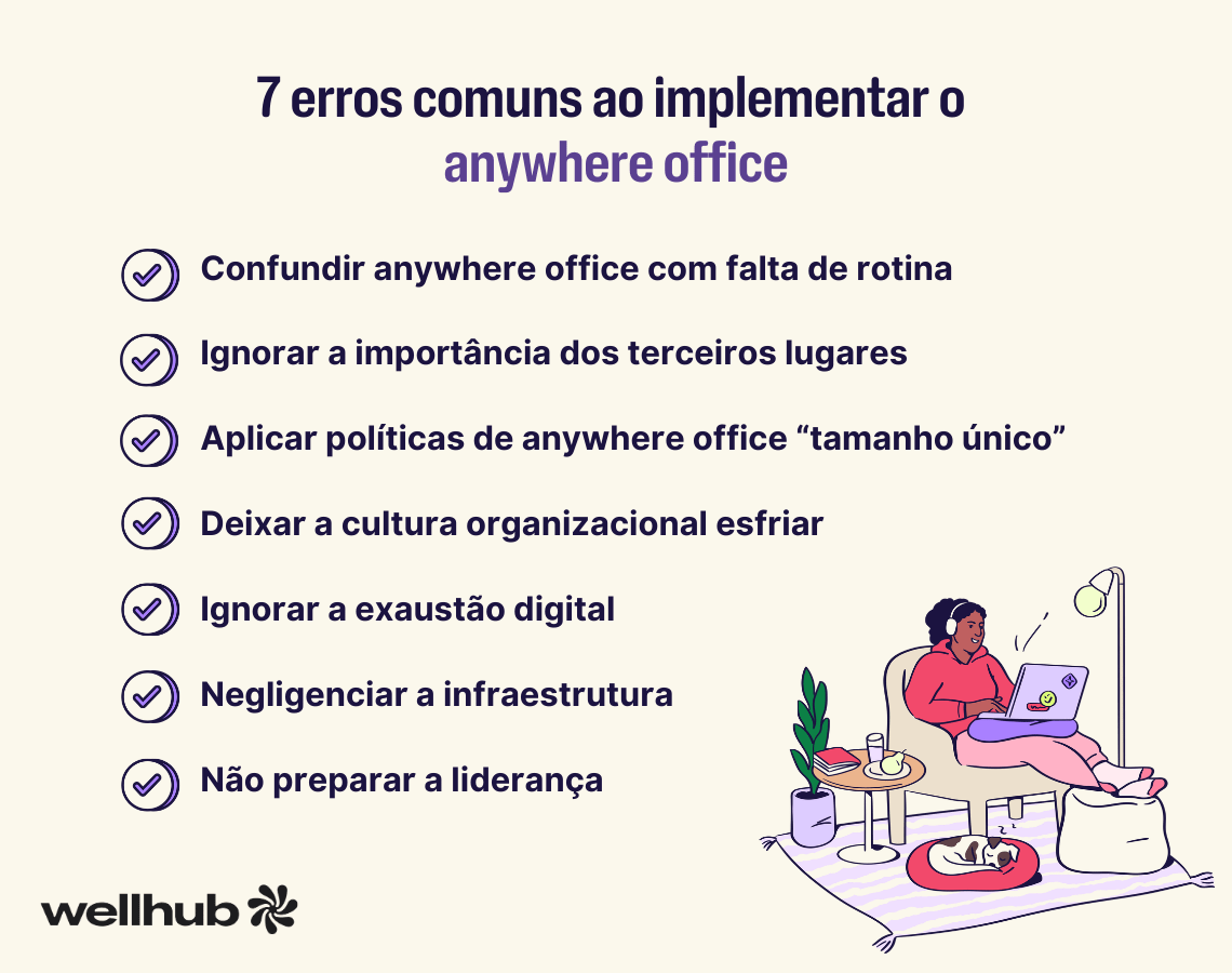 principais erros ao implementar um SIM e como evitá-los