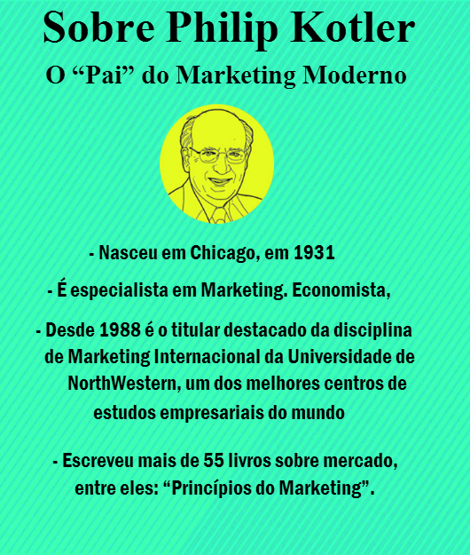 Marketing H2H: Construindo Conexões Humanas Reais na Era Digital