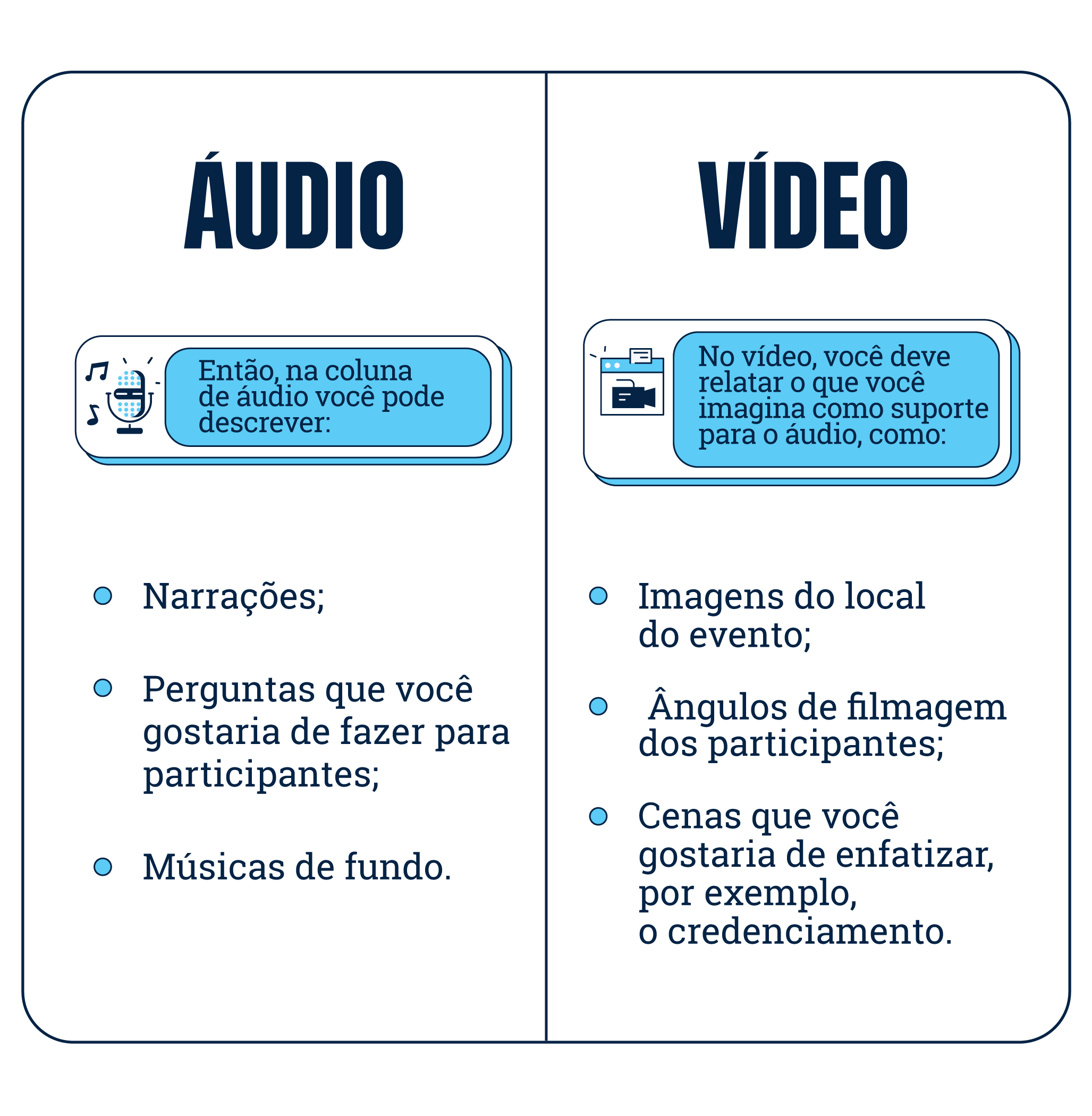 vídeo marketing vs marketing de conteúdo tradicional