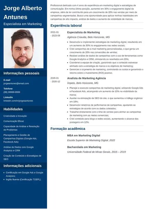 profissões do marketing digital