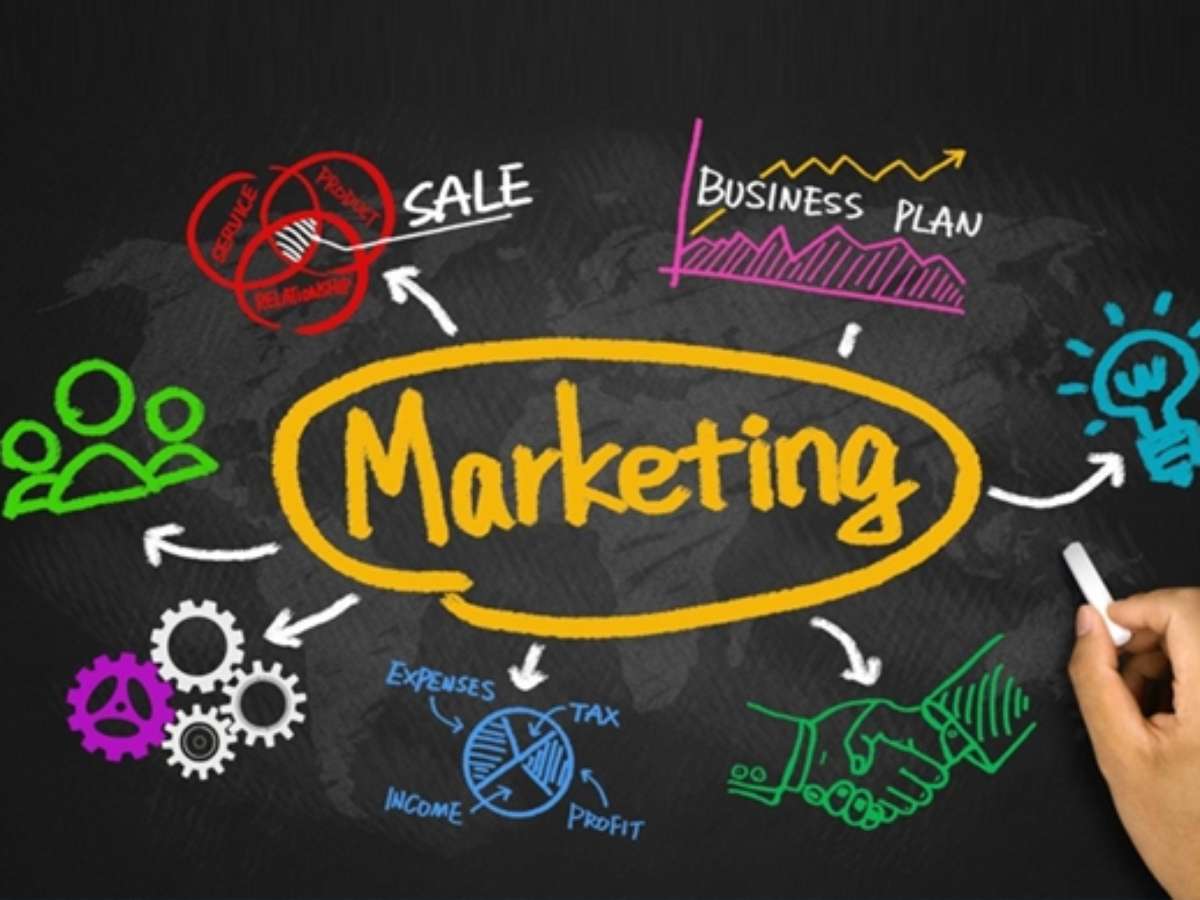 o que é marketing