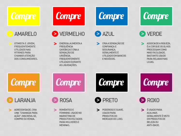 psicologia das cores marketing